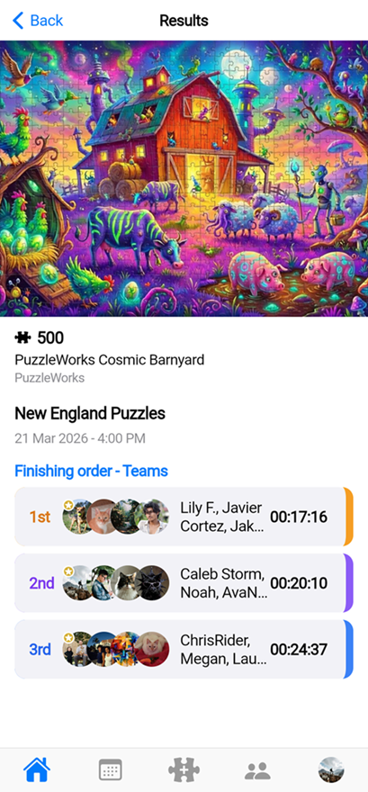 Event results